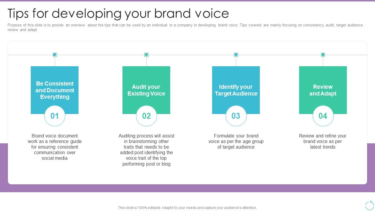 Personal_Branding_Plan_For_Executives_Tips_For_Developing_Your_Brand_Voice_Structure_PDF_Slide_1.jpg