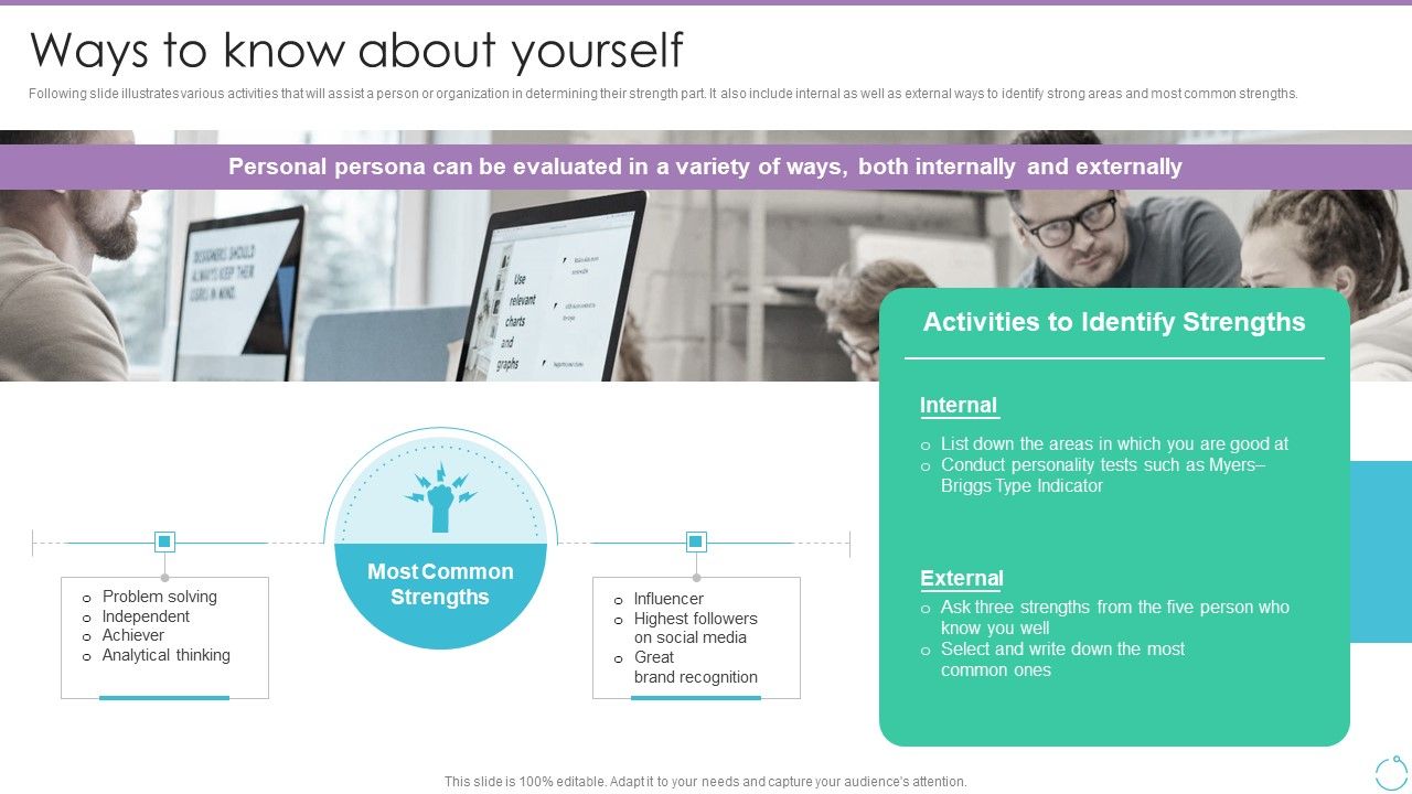 Personal_Branding_Plan_For_Executives_Ways_To_Know_About_Yourself_Elements_PDF_Slide_1.jpg