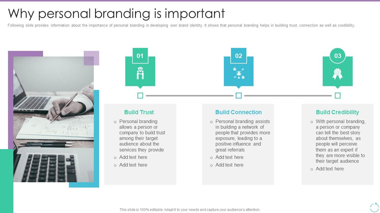 Personal_Branding_Plan_For_Executives_Why_Personal_Branding_Is_Important_Clipart_PDF_Slide_1.jpg