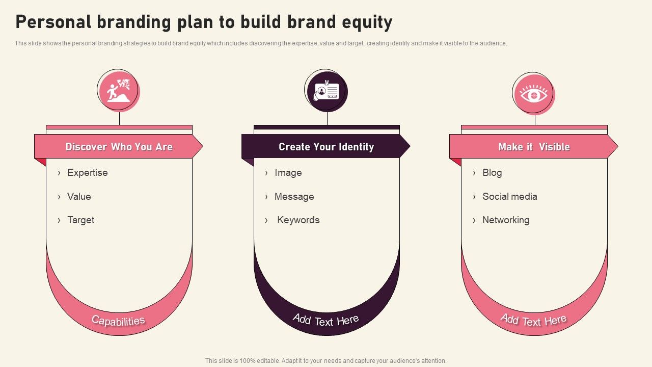 Personal_Branding_Plan_To_Build_Brand_Equity_Creating_Branding_Techniques_To_Increase_Brand_Awareness_Demonstration_PDF_Slide_1.jpg