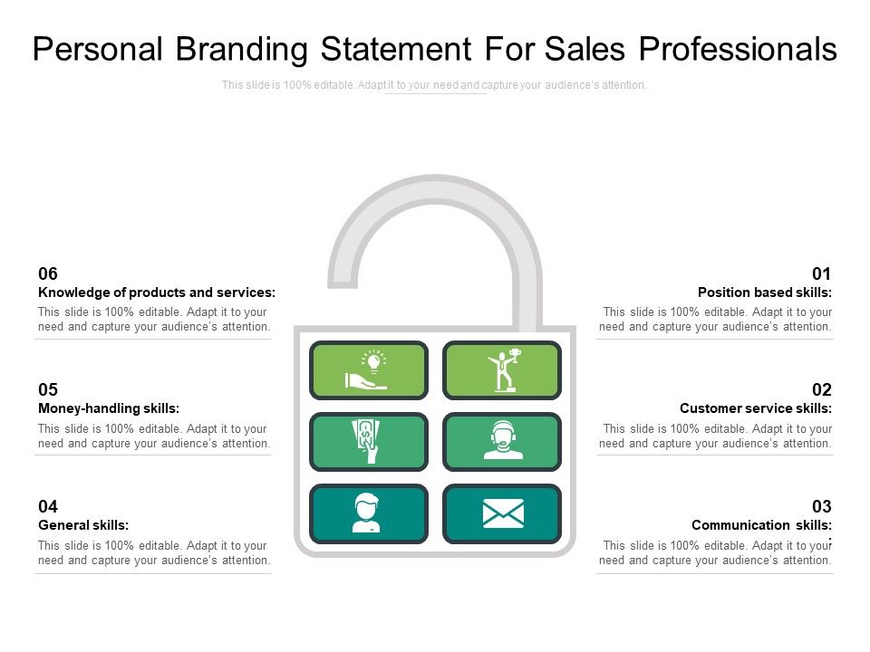 Personal_Branding_Statement_For_Sales_Professionals_Ppt_PowerPoint_Presentation_Infographics_Influencers_PDF_Slide_1.jpg