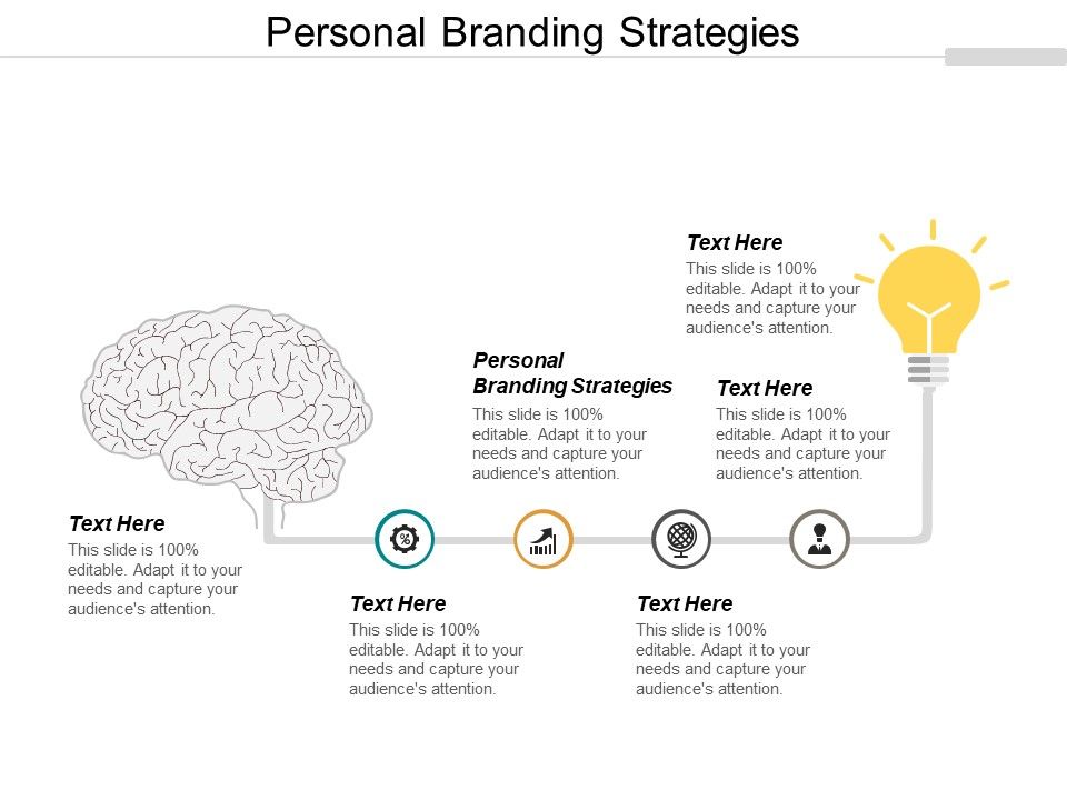 Personal_Branding_Strategies_Ppt_PowerPoint_Presentation_Tips_Cpb_Slide_1.jpg
