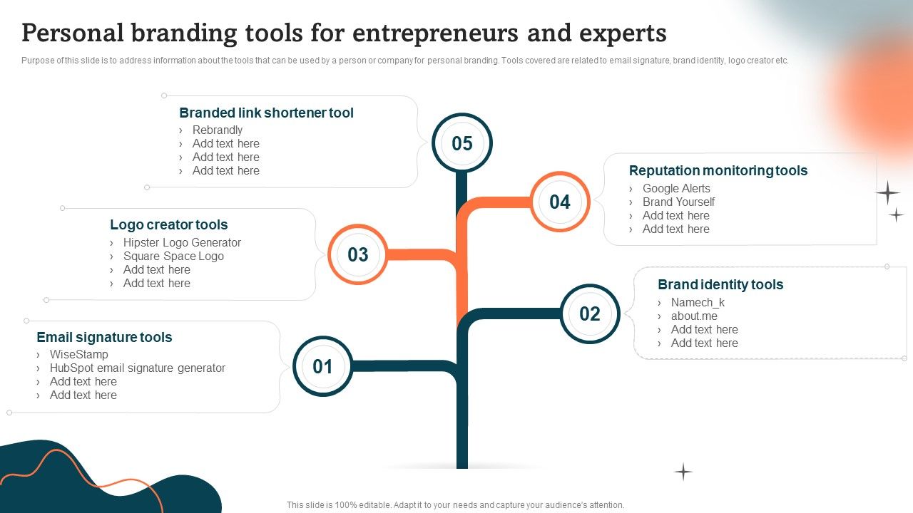 Personal_Branding_Tools_For_Entrepreneurs_And_Experts_Guide_To_Personal_Branding_Portrait_PDF_Slide_1.jpg