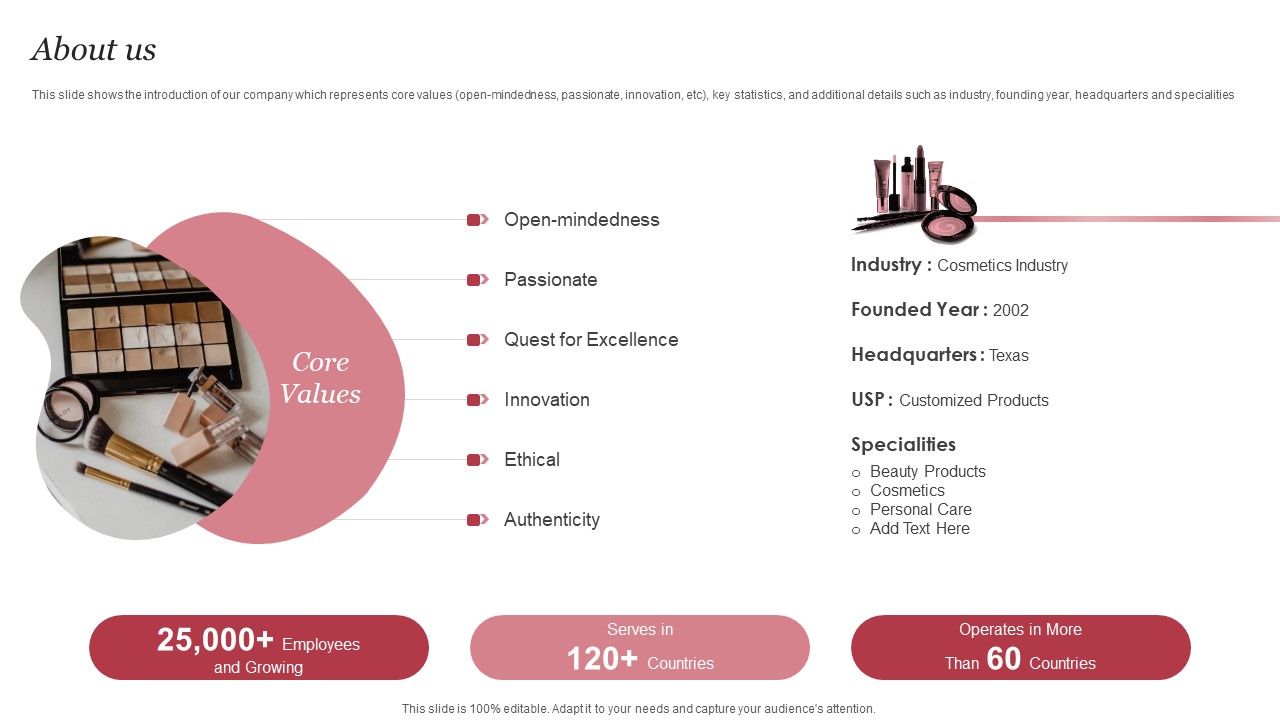 Personal_Care_Company_Profile_About_Us_Ppt_PowerPoint_Presentation_File_Inspiration_PDF_Slide_1.jpg
