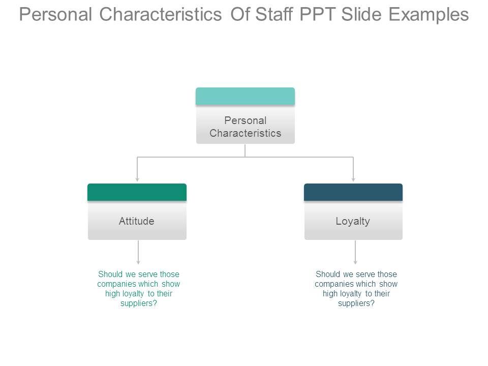 Personal_Characteristics_Of_Staff_Ppt_Slide_Examples_1.jpg