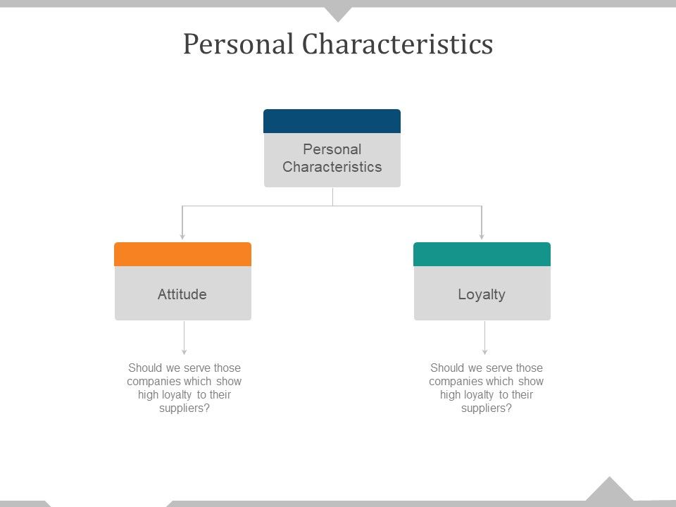 Personal_Characteristics_Ppt_PowerPoint_Presentation_File_Clipart_Images_Slide_1.jpg