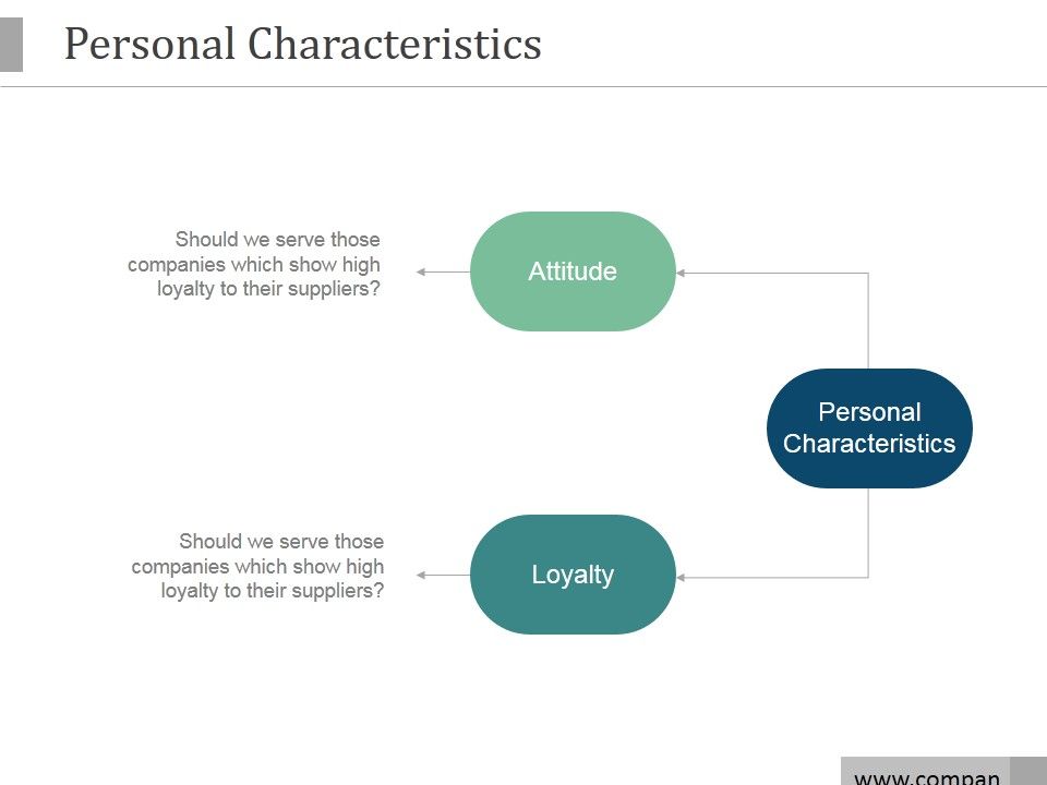 Personal_Characteristics_Ppt_PowerPoint_Presentation_Visual_Aids_Slide_1.jpg