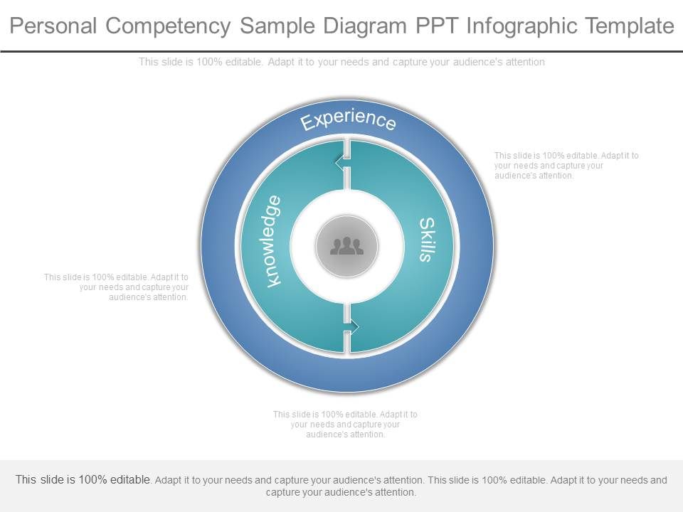 Personal_Competency_Sample_Diagram_Ppt_Infographic_Template_1.jpg