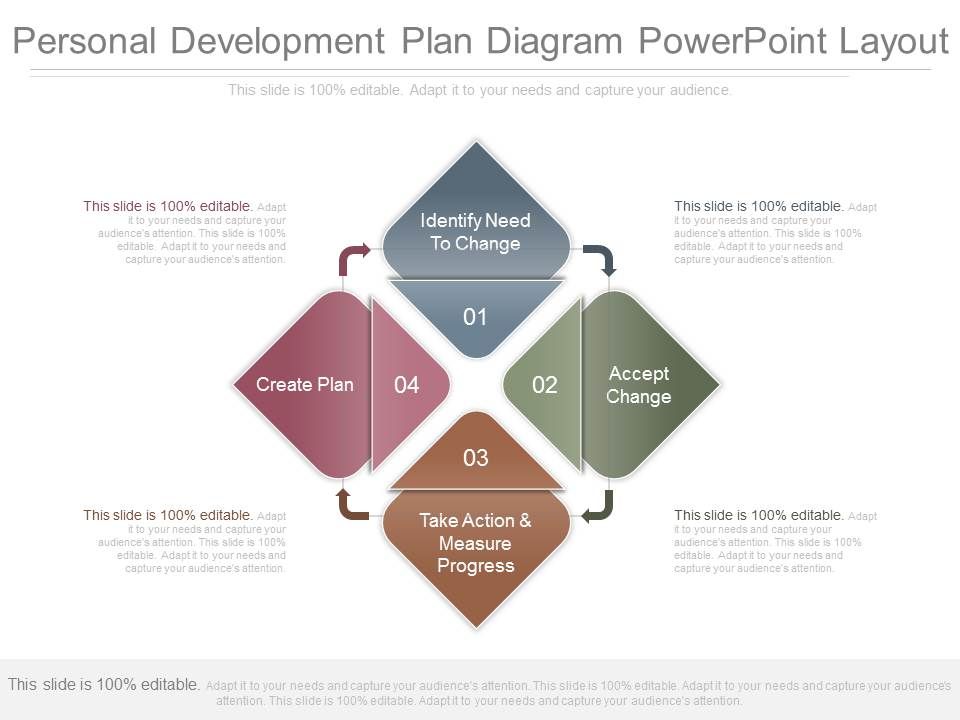 Personal_Development_Plan_Diagram_Powerpoint_Layout_1.jpg