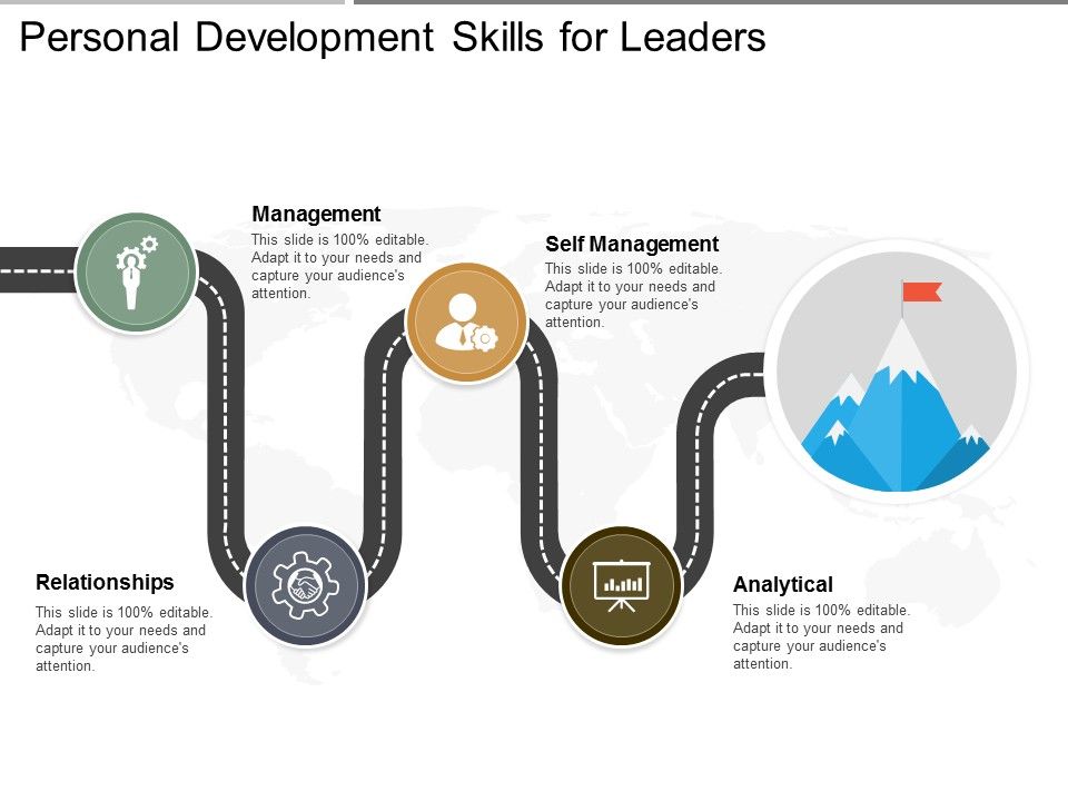 Personal_Development_Skills_For_Leaders_Ppt_PowerPoint_Presentation_Infographic_Template_Samples_Slide_1.jpg