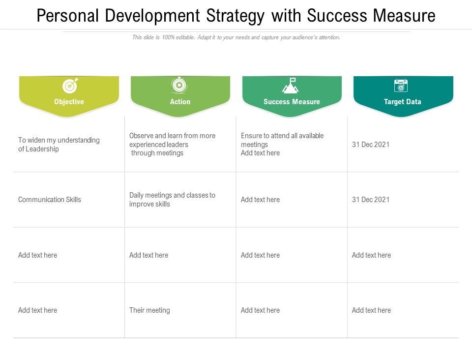 Personal_Development_Strategy_With_Success_Measure_Ppt_PowerPoint_Presentation_Gallery_Picture_PDF_Slide_1.jpg