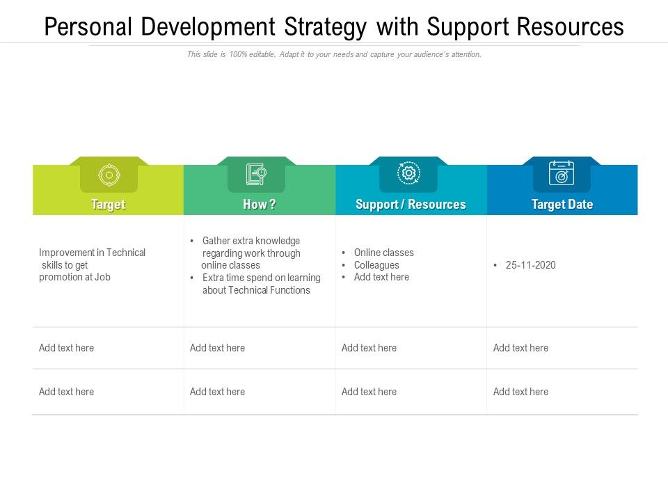 Personal_Development_Strategy_With_Support_Resources_Ppt_PowerPoint_Presentation_File_Introduction_PDF_Slide_1.jpg