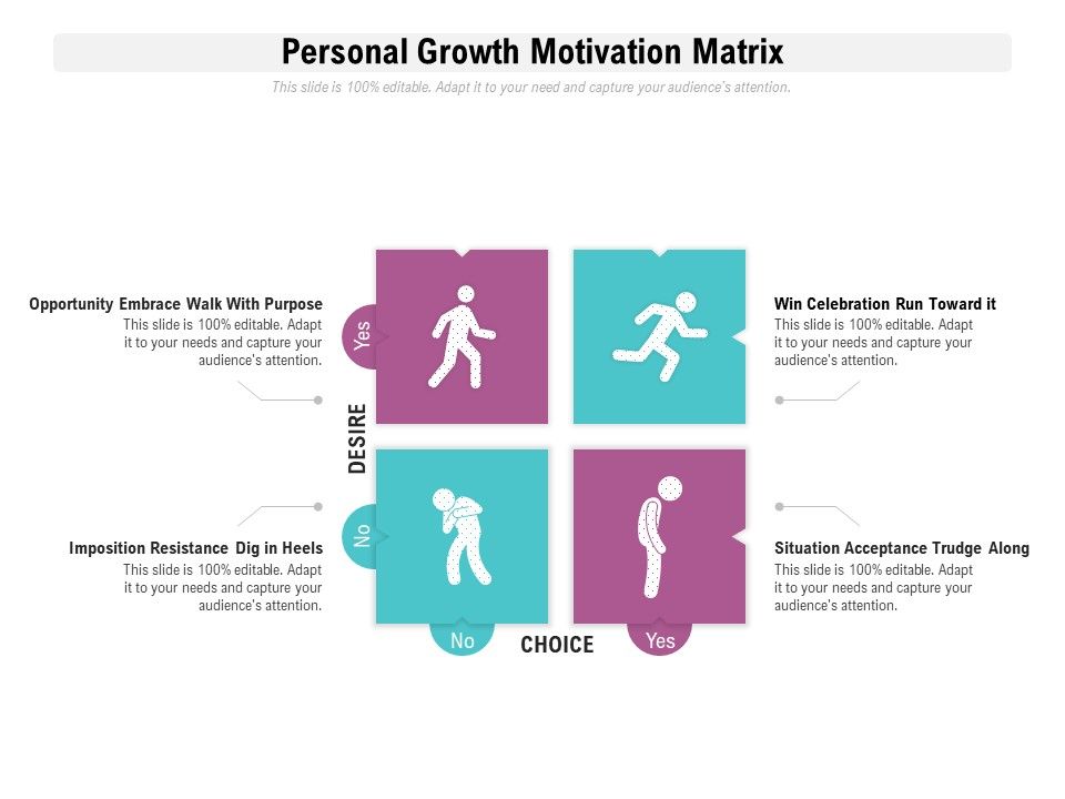 Personal_Growth_Motivation_Matrix_Ppt_PowerPoint_Presentation_Summary_Picture_Slide_1.jpg