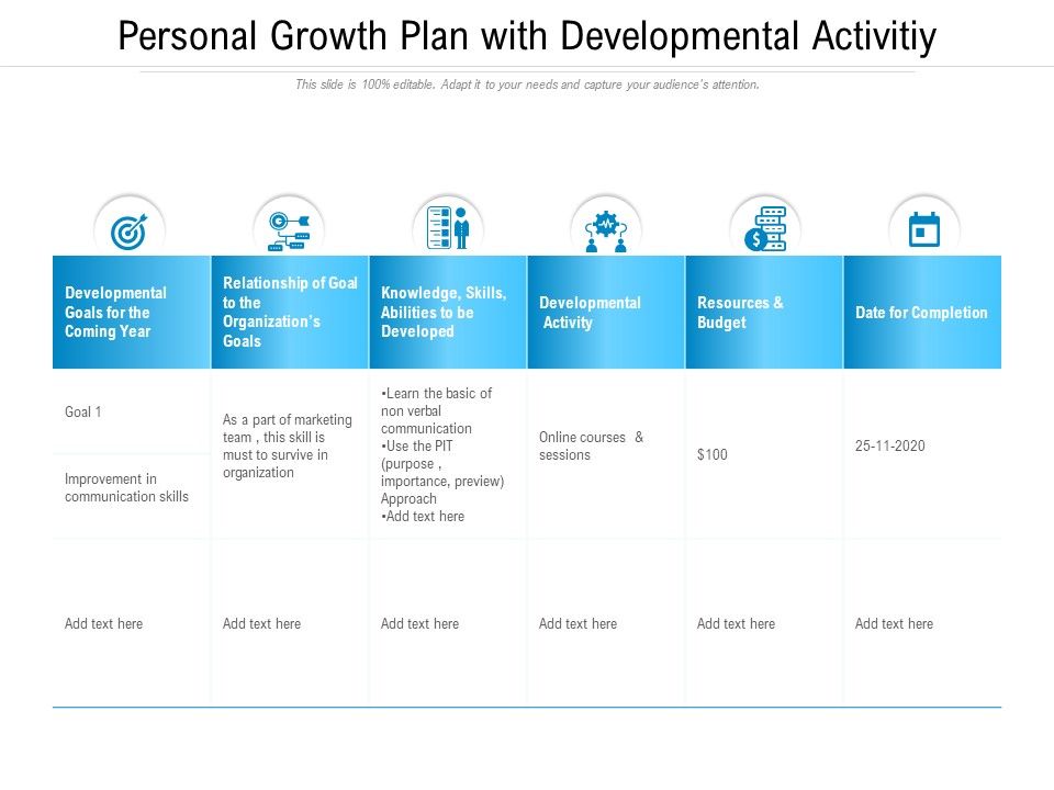 Personal_Growth_Plan_With_Developmental_Activitiy_Ppt_PowerPoint_Presentation_Gallery_Layout_PDF_Slide_1.jpg