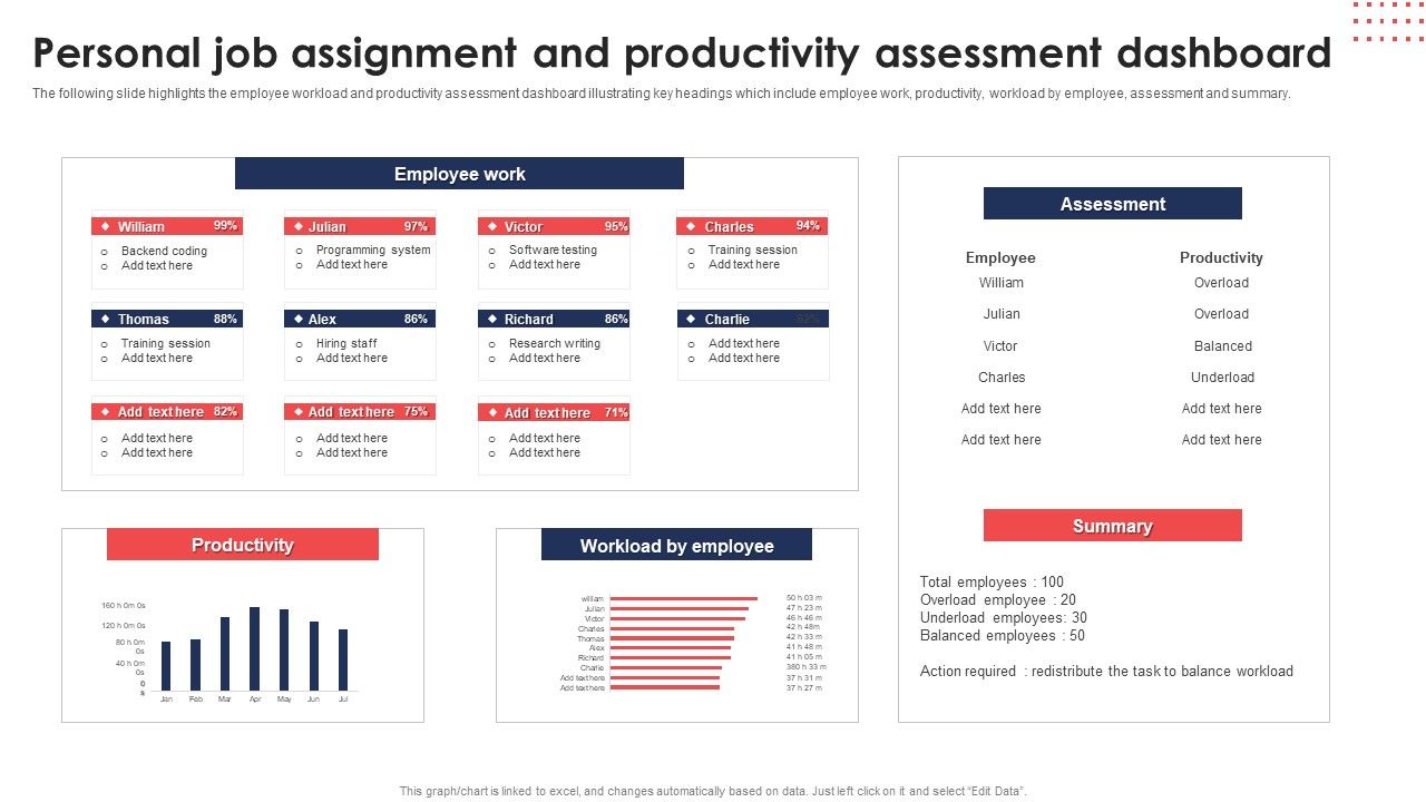 Personal_Job_Assignment_And_Productivity_Assessment_Dashboard_Sample_PDF_Slide_1.jpg