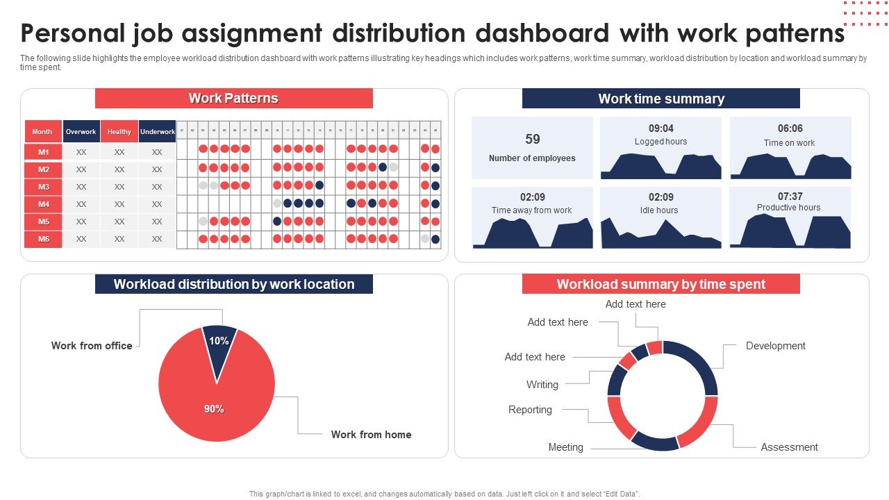 Personal_Job_Assignment_Distribution_Dashboard_With_Work_Patterns_Diagrams_PDF_Slide_1.jpg