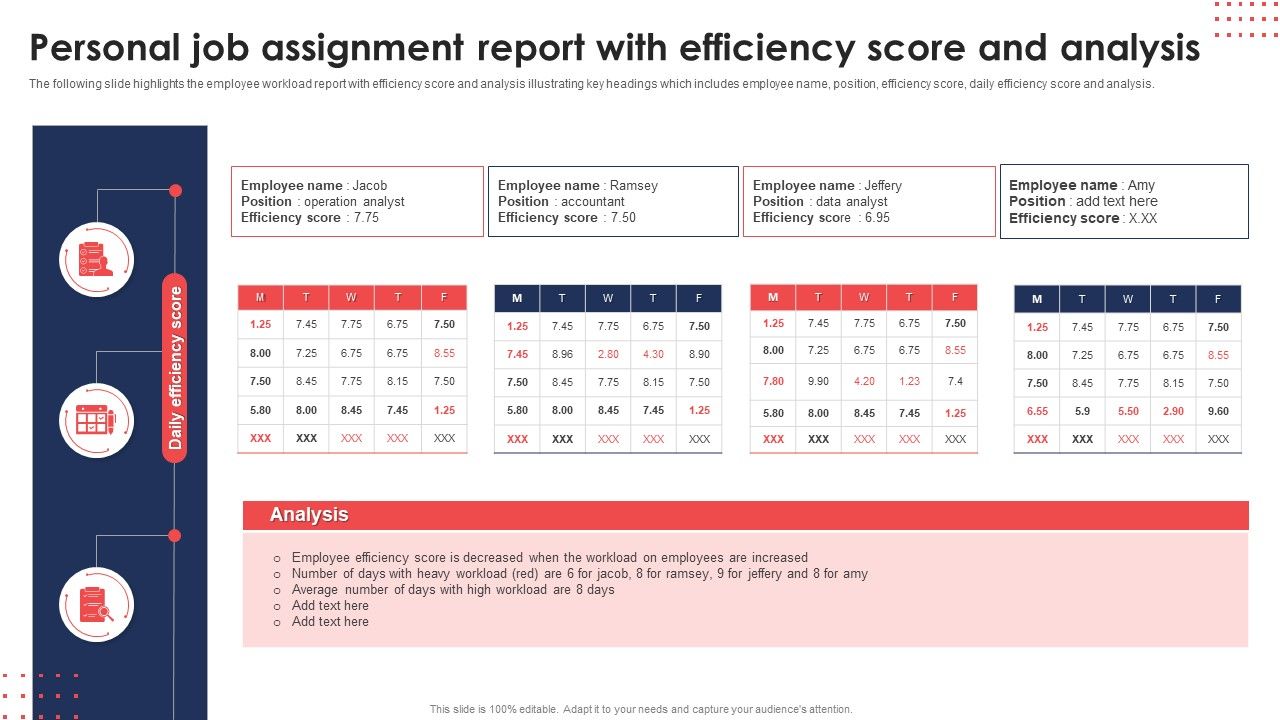 Personal_Job_Assignment_Report_With_Efficiency_Score_And_Analysis_Structure_PDF_Slide_1.jpg