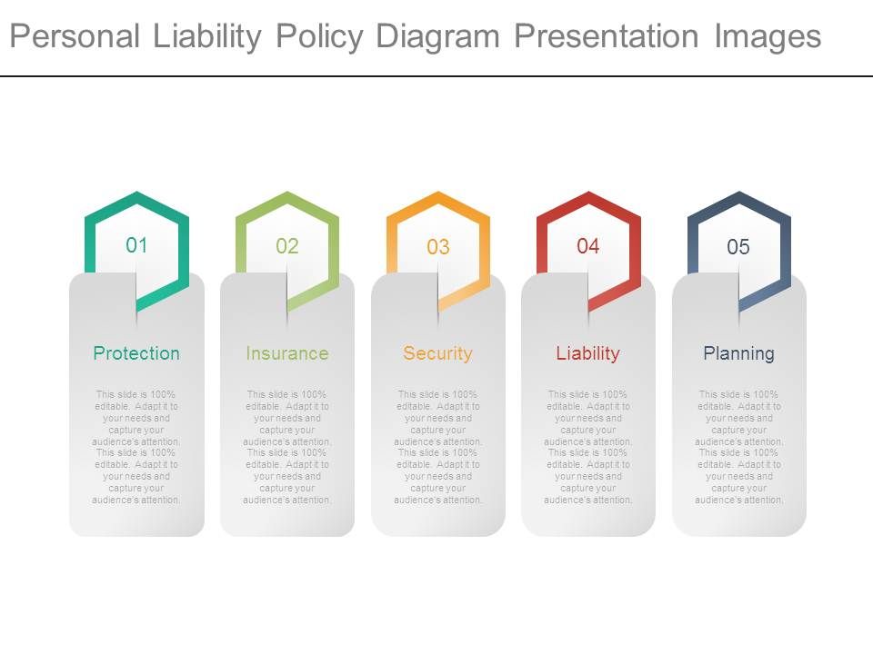 Personal_Liability_Policy_Diagram_Presentation_Images_1.jpg