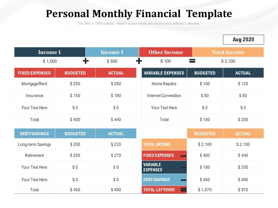 Personal_Monthly_Financial_Template_Ppt_PowerPoint_Presentation_Visual_Aids_Example_2015_PDF_Slide_1.jpg