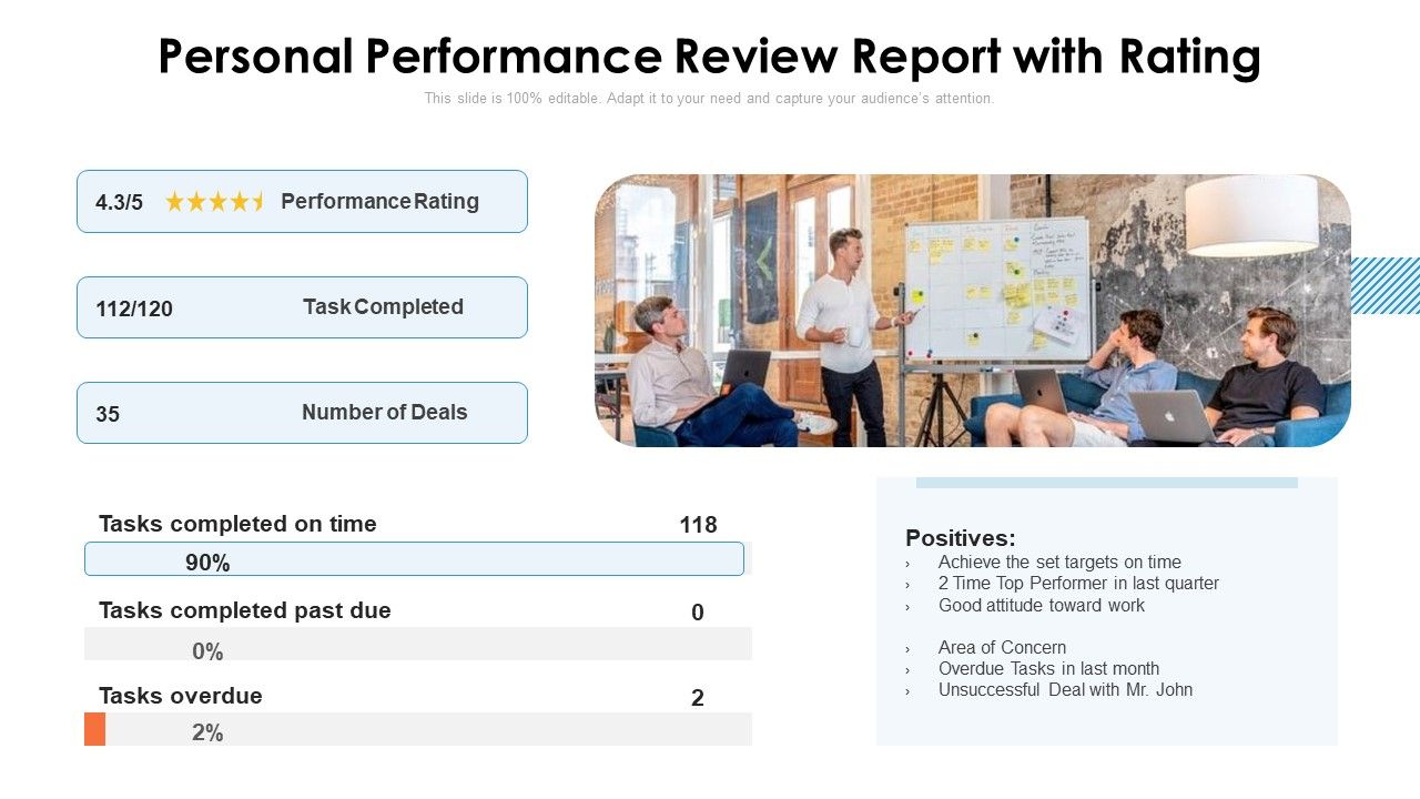 Personal_Performance_Review_Report_With_Rating_Ppt_Layouts_Aids_PDF_Slide_1.jpg