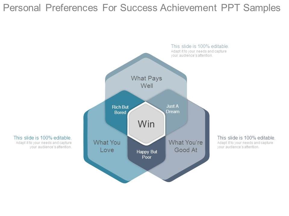 Personal_Preferences_For_Success_Achievement_Ppt_Samples_1.jpg