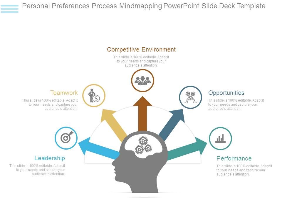 Personal_Preferences_Process_Mindmapping_Powerpoint_Slide_Deck_Template_1.jpg