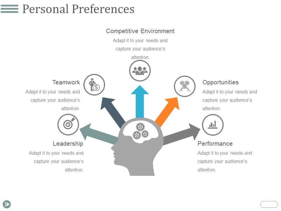 Personal_Preferences_Template_1_Ppt_PowerPoint_Presentation_Ideas_Background_Images_Slide_1.jpg