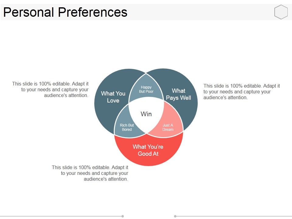 Personal_Preferences_Template_2_Ppt_PowerPoint_Presentation_Gallery_Maker_Slide_1.jpg