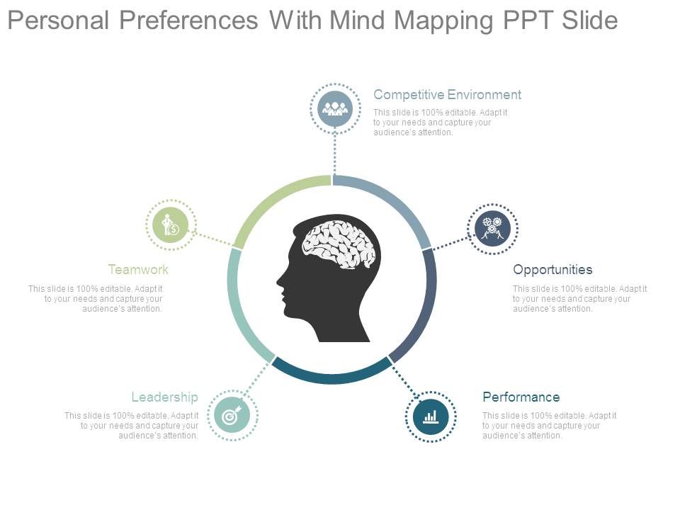 Personal_Preferences_With_Mind_Mapping_Ppt_Slide_1.jpg