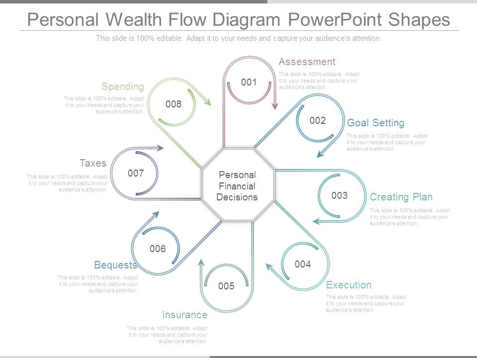 Personal_Wealth_Flow_Diagram_Powerpoint_Shapes_1.jpg
