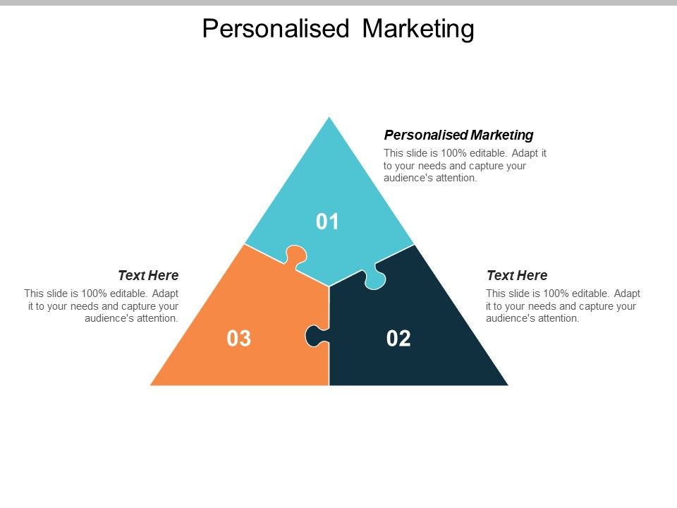 Personalised_Marketing_Ppt_PowerPoint_Presentation_Show_Example_File_Cpb_Slide_1.jpg