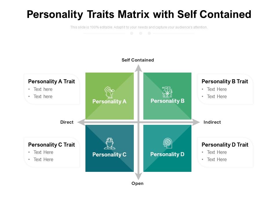 Personality_Traits_Matrix_With_Self_Contained_Ppt_PowerPoint_Presentation_Slides_Background_Designs_PDF_Slide_1.jpg