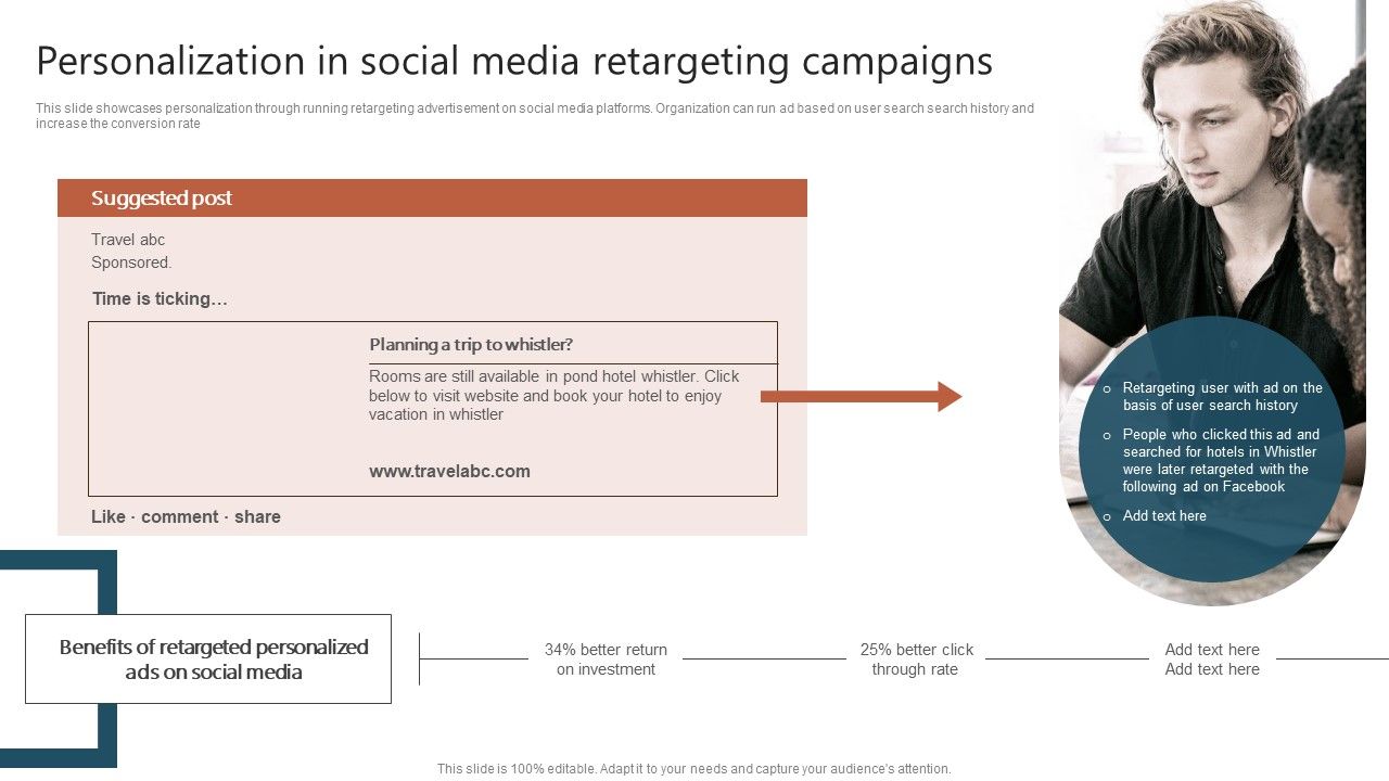 Personalization_In_Social_Media_Retargeting_Campaigns_Ppt_Ideas_Gridlines_PDF_Slide_1.jpg