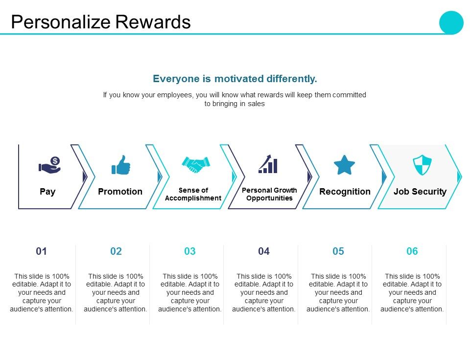 Personalize_Rewards_Ppt_PowerPoint_Presentationoutline_Images_Slide_1.jpg