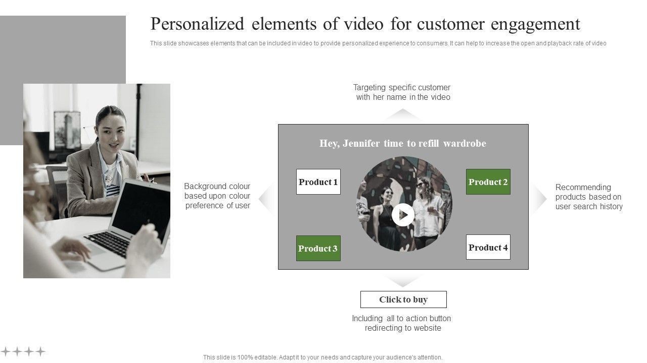 Personalized_Elements_Of_Video_For_Customer_Engagement_Ppt_Show_Templates_PDF_Slide_1.jpg