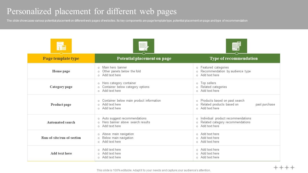 Personalized_Placement_For_Different_Web_Pages_Ppt_Icon_Clipart_PDF_Slide_1.jpg