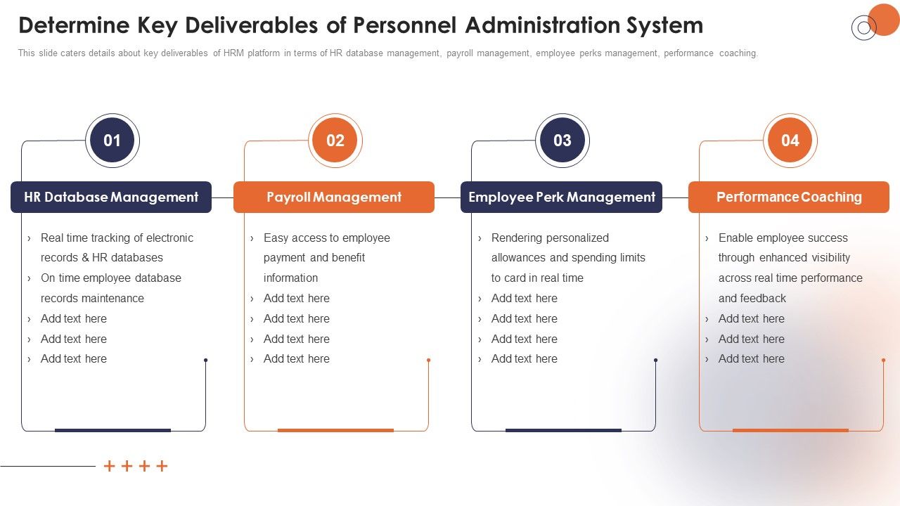 Personnel_Administration_System_Determine_Key_Deliverables_Of_Personnel_Administration_System_Portrait_PDF_Slide_1.jpg