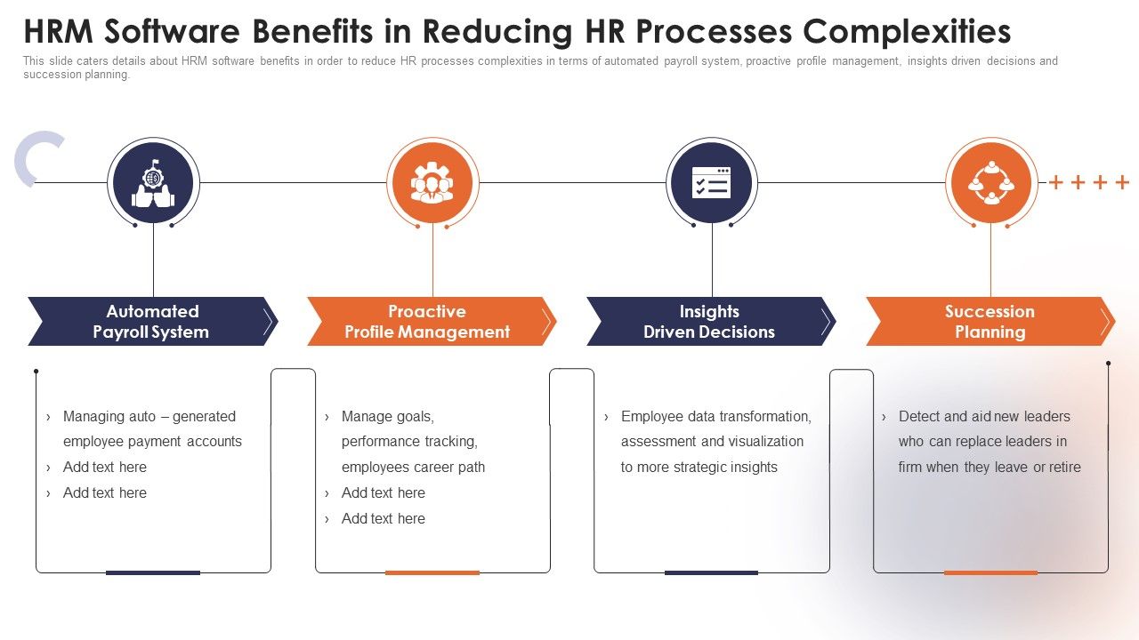 Personnel_Administration_System_HRM_Software_Benefits_In_Reducing_HR_Processes_Complexities_Slides_PDF_Slide_1.jpg