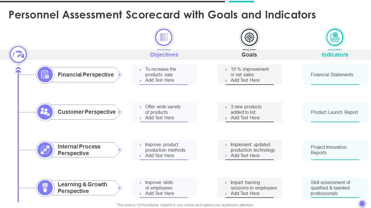 Personnel_Assessment_Scorecard_With_Goals_And_Indicators_Microsoft_PDF_Slide_1.jpg