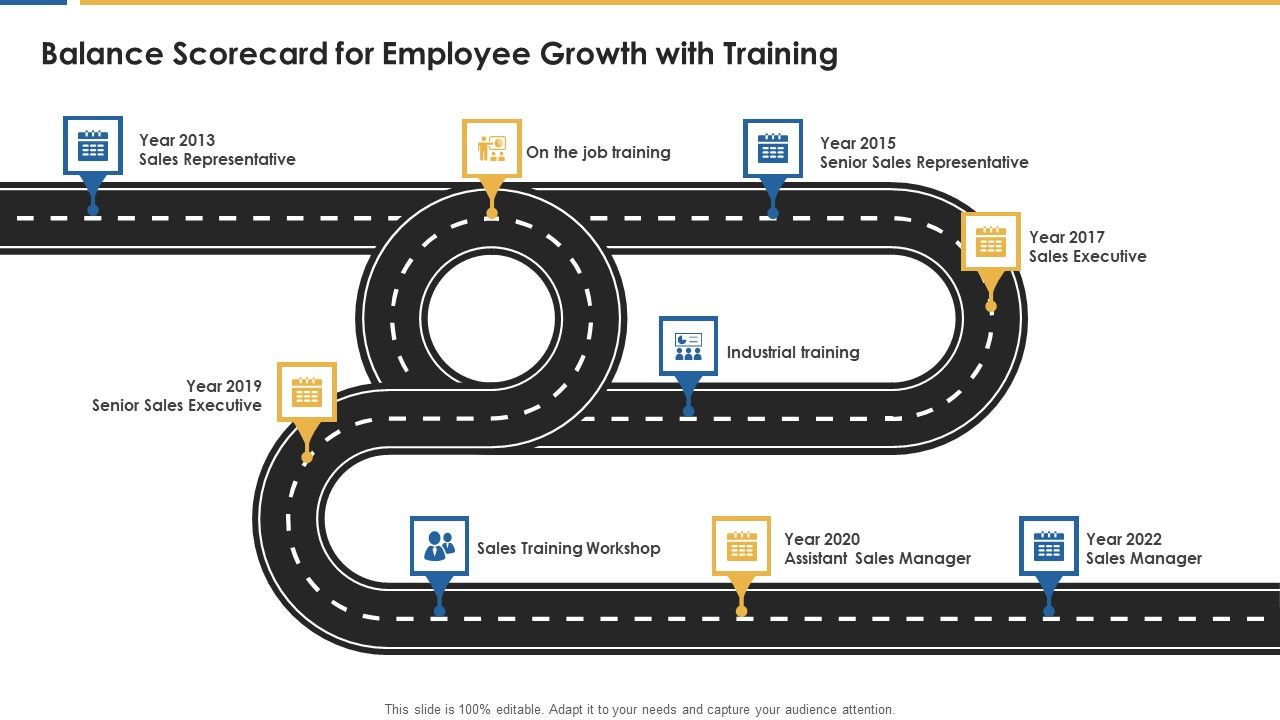 Personnel_Development_And_Training_Scorecard_Balance_Growth_With_Training_Themes_PDF_Slide_1.jpg