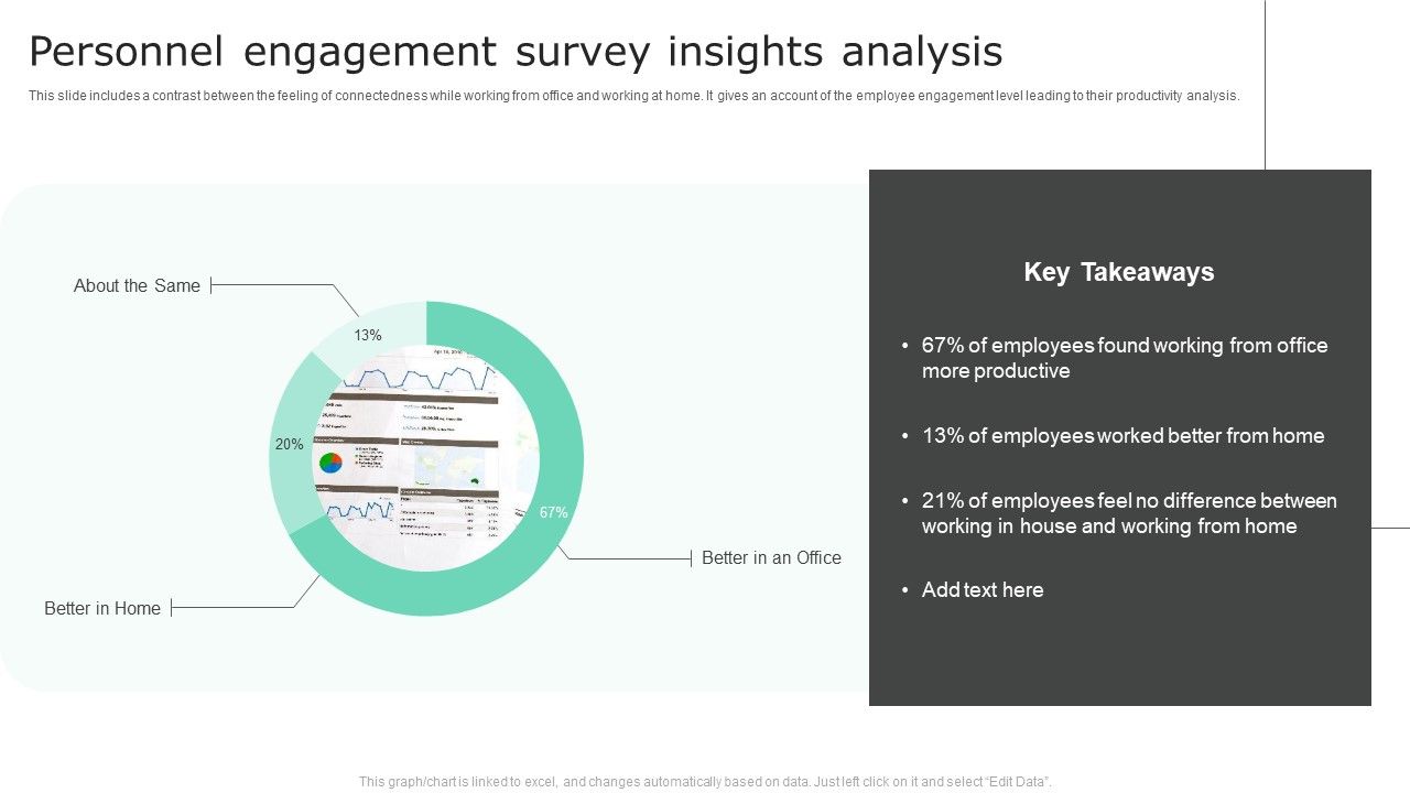 Personnel_Engagement_Survey_Insights_Analysis_Mockup_PDF_Slide_1.jpg