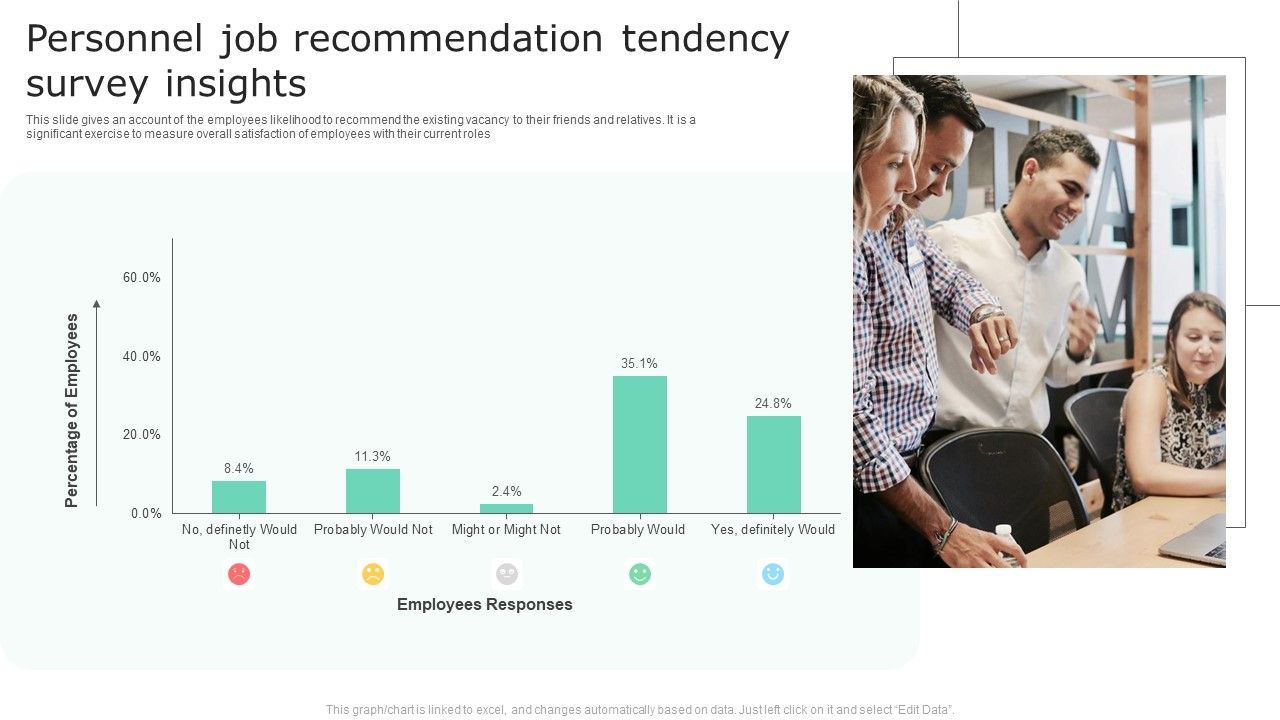 Personnel_Job_Recommendation_Tendency_Survey_Insights_Topics_PDF_Slide_1.jpg