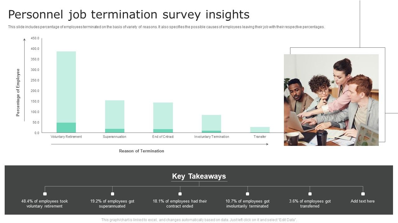 Personnel_Job_Termination_Survey_Insights_Introduction_PDF_Slide_1.jpg
