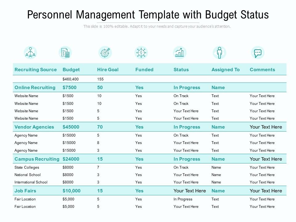 Personnel_Management_Template_With_Budget_Status_Ppt_PowerPoint_Presentation_Gallery_Background_Designs_Slide_1.jpg