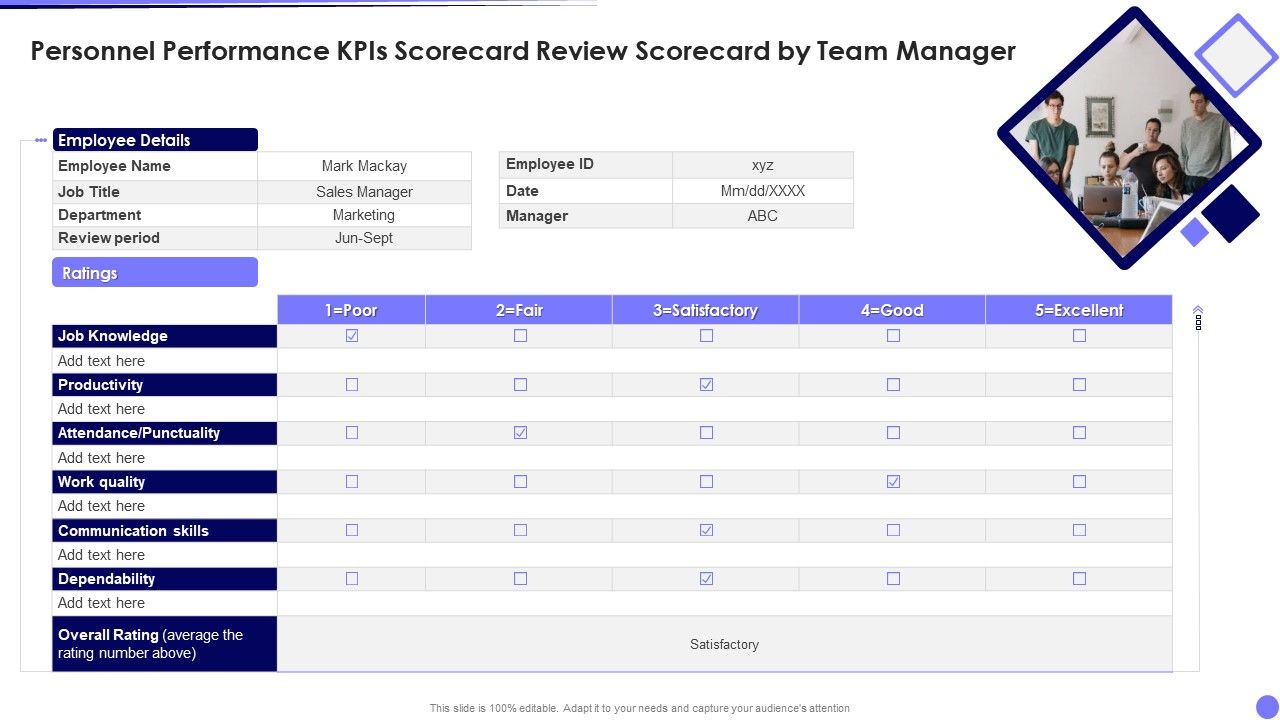 Personnel_Performance_Kpis_Scorecard_Review_Scorecard_By_Team_Manager_Rules_PDF_Slide_1.jpg