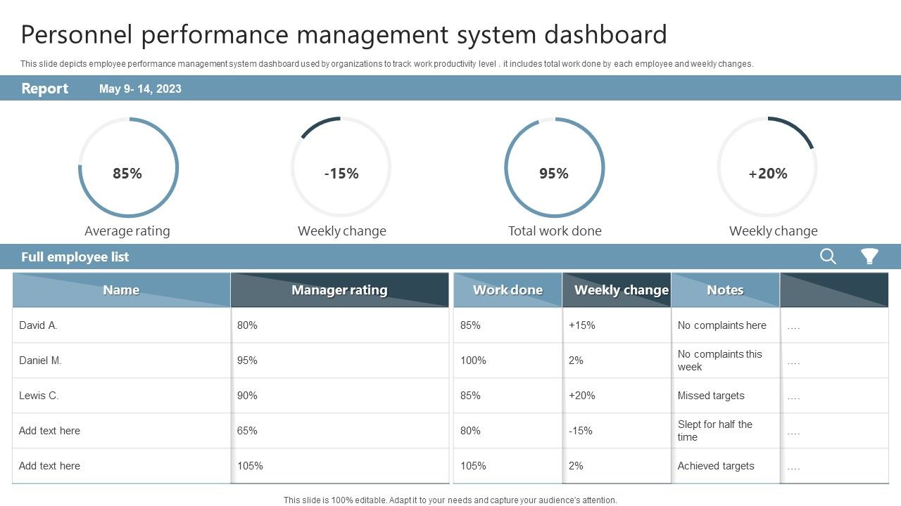 Personnel_Performance_Management_System_Dashboard_Infographics_PDF_Slide_1.jpg