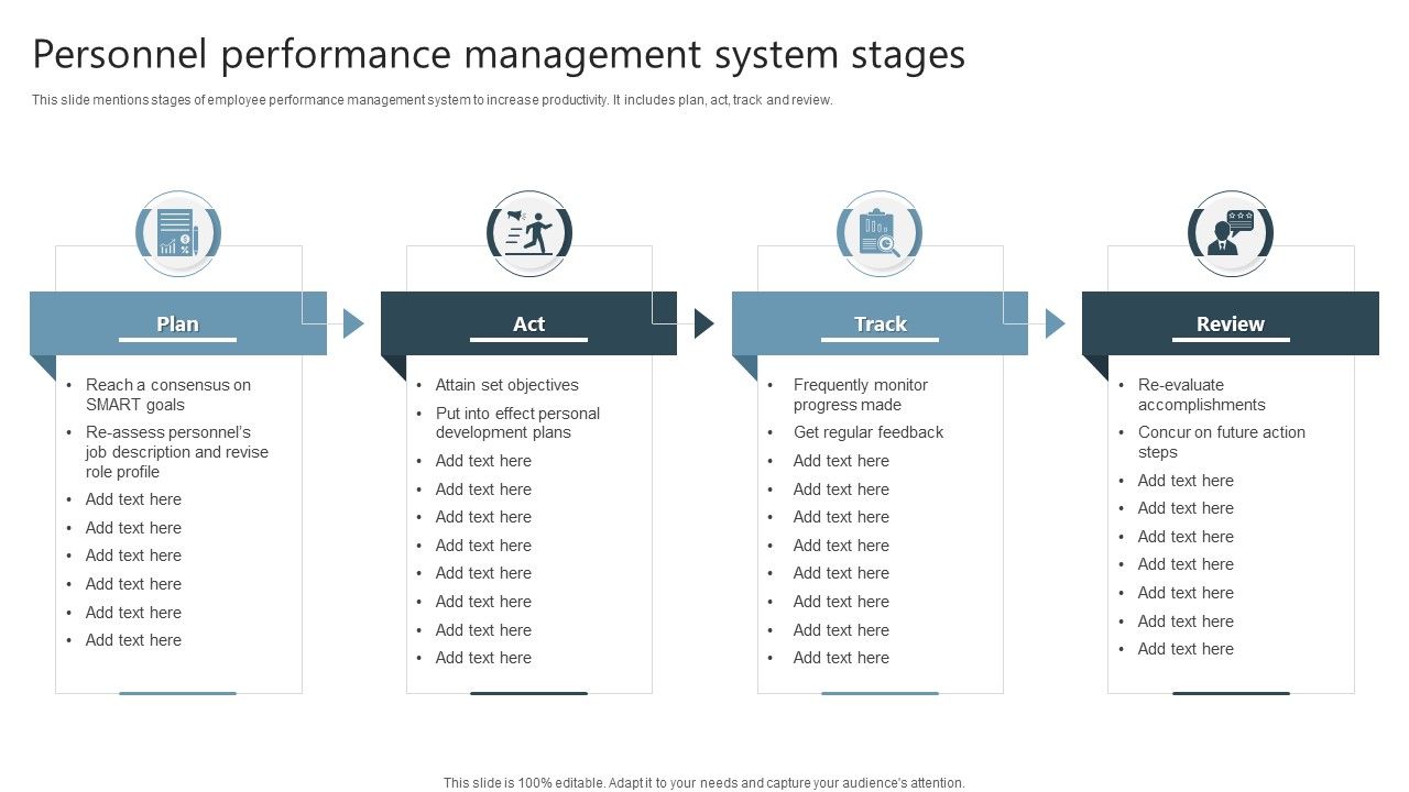 Personnel_Performance_Management_System_Stages_Themes_PDF_Slide_1.jpg