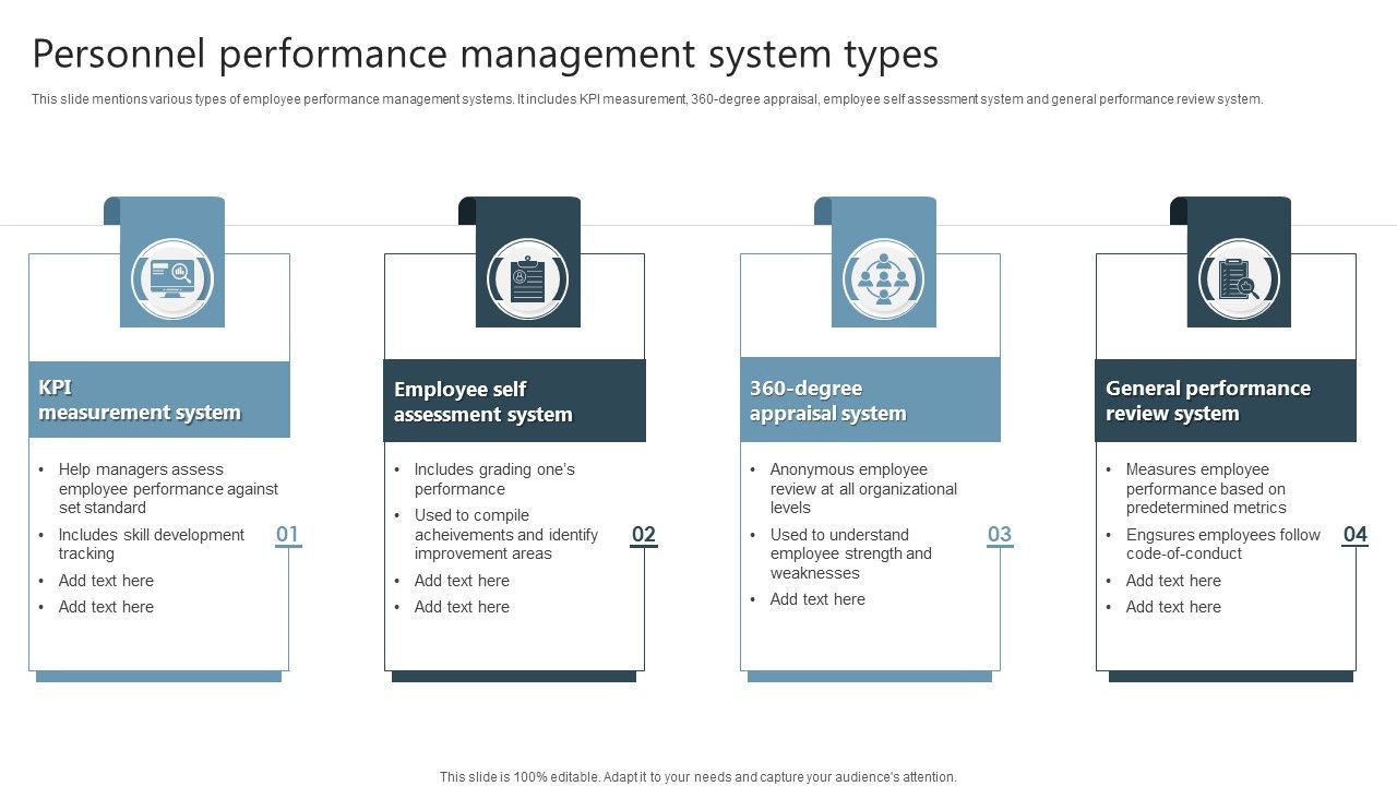 Personnel_Performance_Management_System_Types_Sample_PDF_Slide_1.jpg