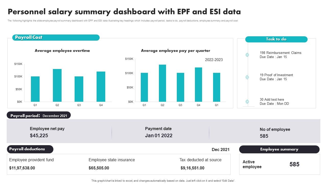 Personnel_Salary_Summary_Dashboard_With_EPF_And_ESI_Data_Brochure_PDF_Slide_1.jpg