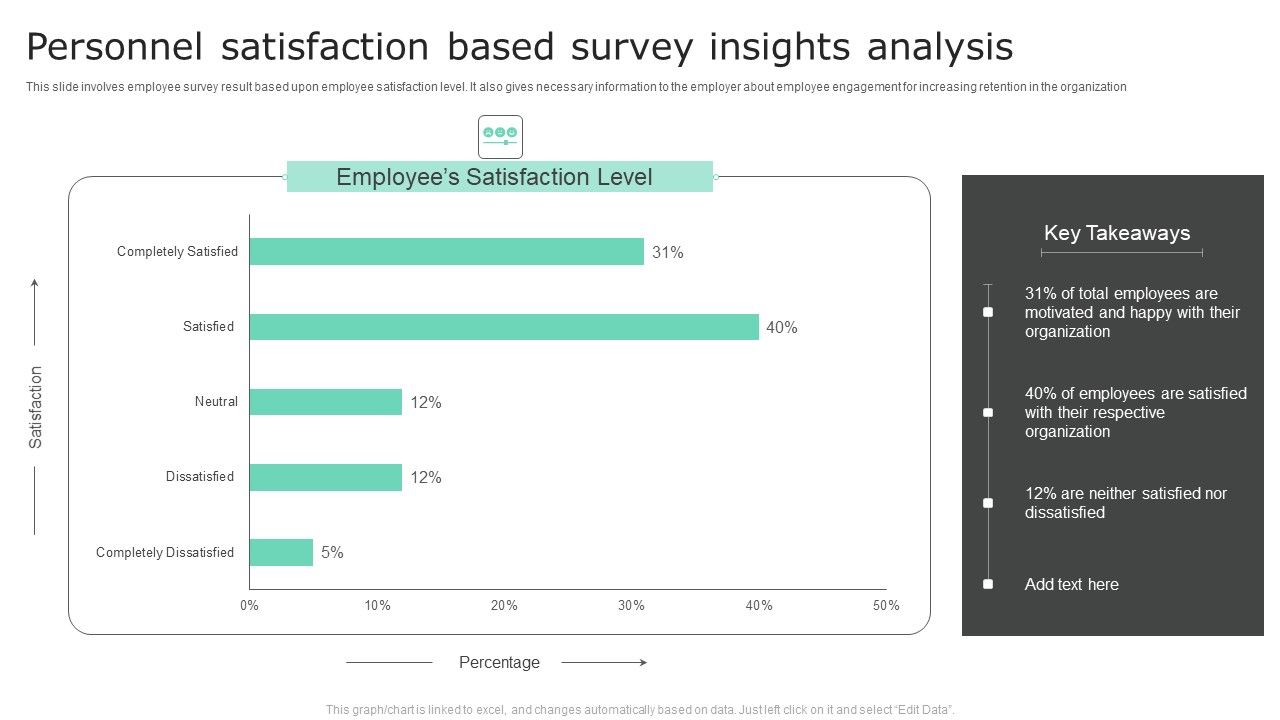 Personnel_Satisfaction_Based_Survey_Insights_Analysis_Demonstration_PDF_Slide_1.jpg